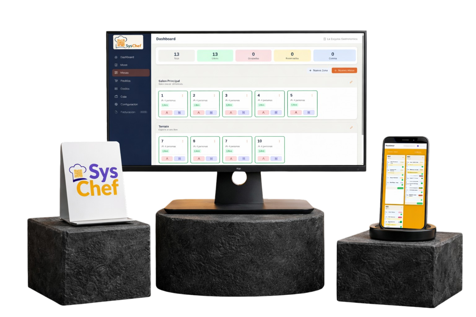 Vista de SysChef en dispositivos