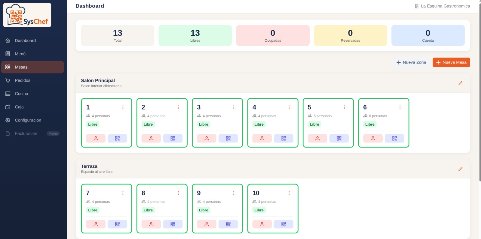 Panel de control de SysChef para gestionar pedidos y mesas